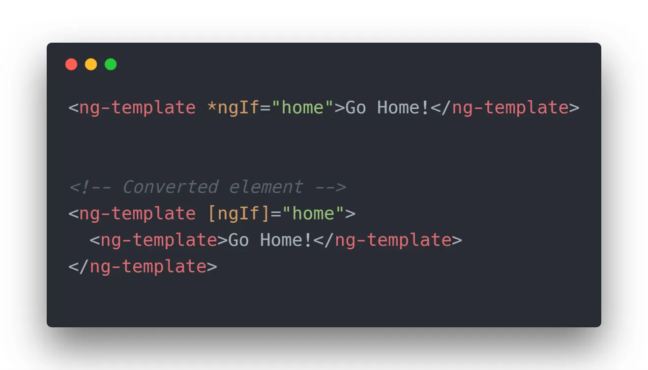 Angular interpretation process for Example 2