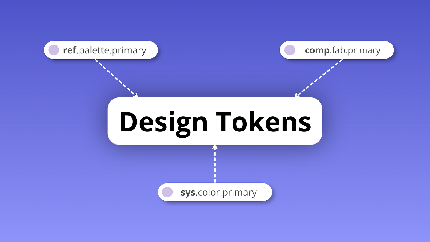Design Tokens
